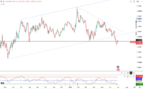 euro-keeps-steady-at-lows-6564.png
