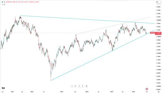 pound-recovers-above-dollar132-6566.png