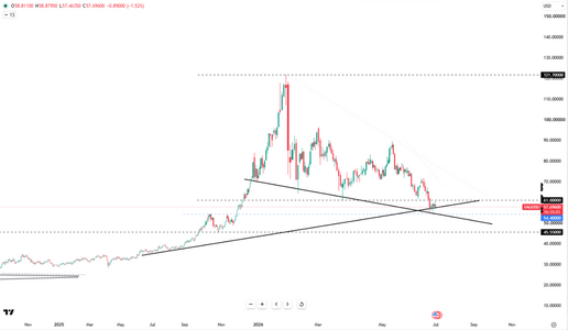 silver-falls-under-dollar58-6563.png