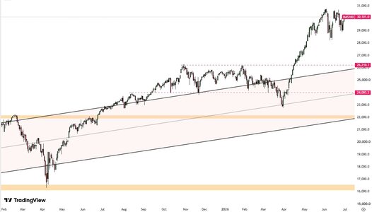 nasdaq100.jpg