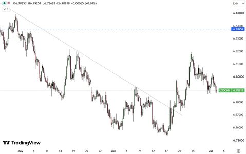 CNH.jpg
