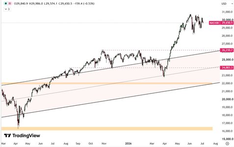 nasdaq.jpg