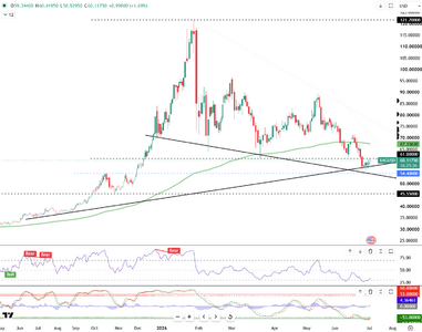 silver-rebounds-past-59-usd-6576.png