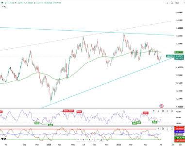 pound-keeps-steady-near-lows-6578.png