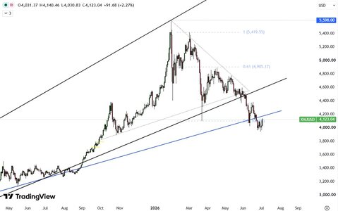xauusd-update.jpg