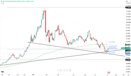 silver-rises-past-61-usd-6587.png