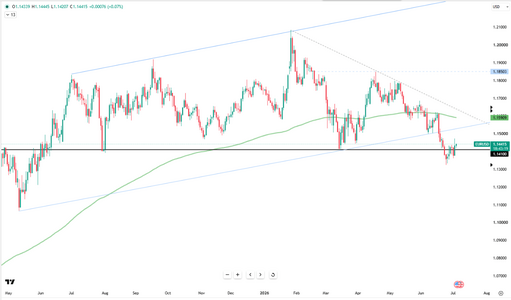 euro-ticks-above-1-1400-6588.png