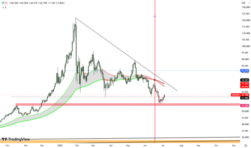 silver-update.png