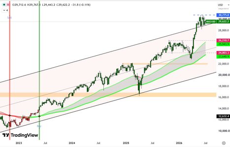 NASDAQ.jpg