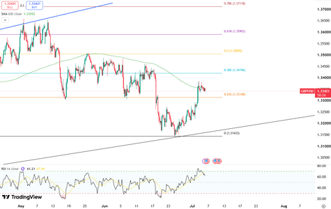 pound-holds-near-dollar1-335-6602.png