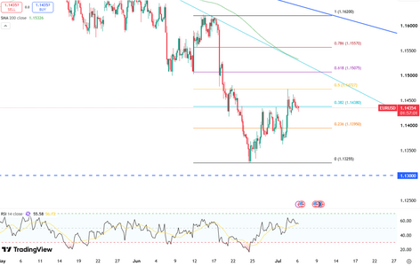 euro-clarifies-above-dollar1-14-6604.png