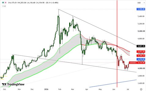 xauusd-update.jpg