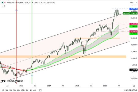 nasdaq.jpg