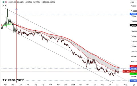CNH.jpg