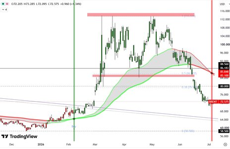 brent-update.jpg