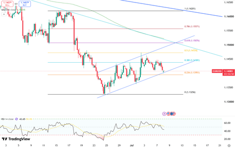 euro-keeps-steady-near-1-14-usd-6628.png