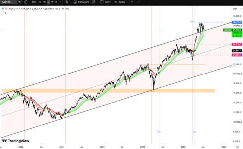 nasdaq.png
