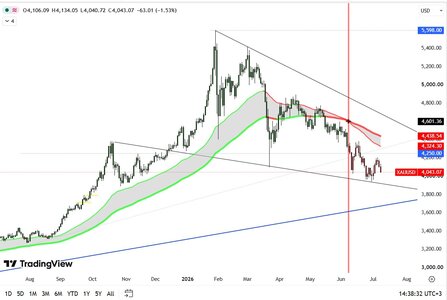 xauusd-update.jpg