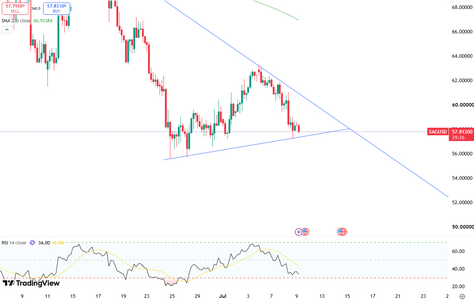 silver-falls-below-59-usd-amid-iran-conflicts-6641.png