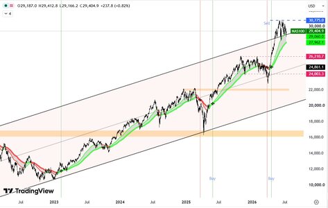 Nasdaq.jpg
