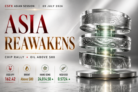asia-session-market-analysis-09-07-2026-1024x683.png