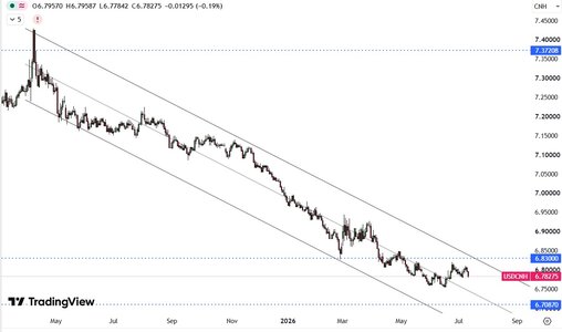CNH.jpg