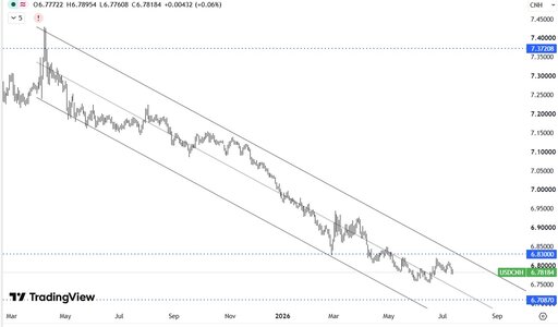CNH.jpg