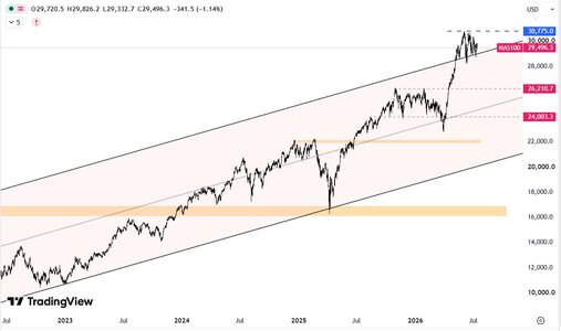 nasdaq.jpg