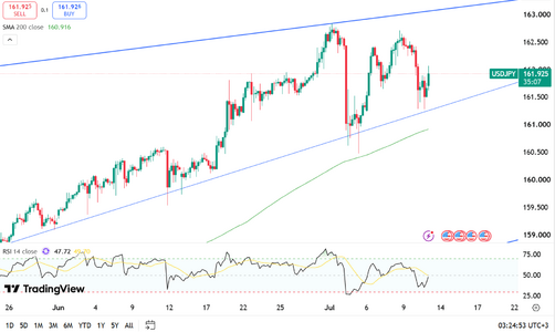 yen-stabilizes-in-range-6665.png