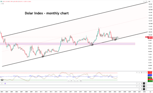 DXY.png