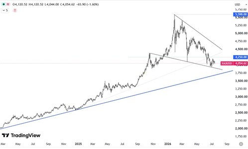 xauusd-update.jpg