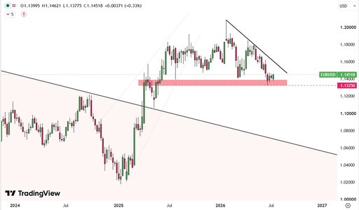 EURUSD-update.jpg