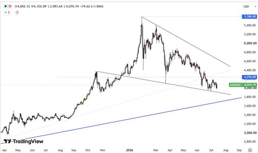 xauusd-update.jpg