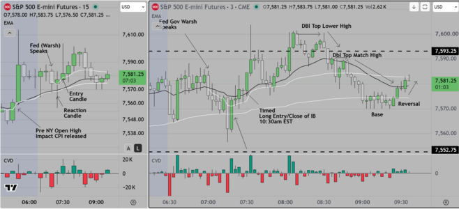 Continuation Trading High Impact Sessions.PNG