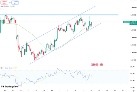 gbp-holds-firm-as-oil-prices-rise-6685.png