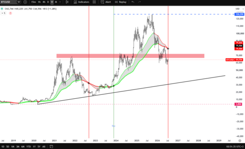 btc-week.png