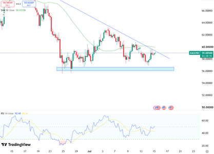silver-climbs-toward-59-usd-6686.png