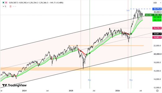 NASDAQ.jpg
