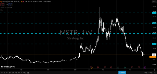MSTR.png