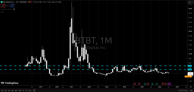 A_BTBT.png