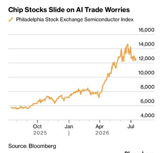 US STOCKS AI cHIP.jpg