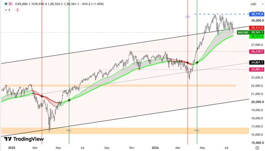 nasdaq.jpg