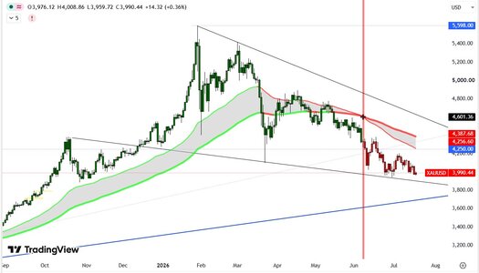 xauusd-update.jpg