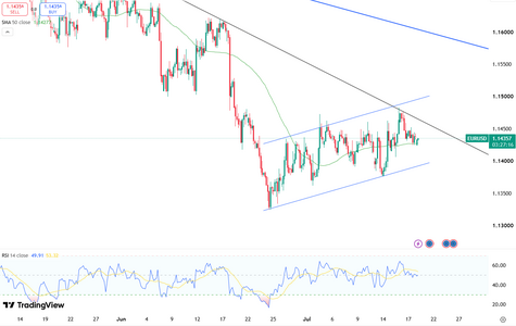 euro-holds-ground-near-dollar1-1435-6712.png