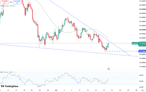 silver-subdued-below-dollar56-6713.png