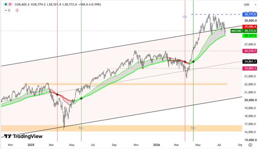 nasdaq.jpg