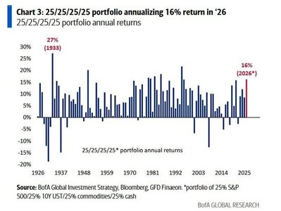 portfolio.jpg