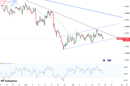 euro-pauses-near-dollar1-14-6729.png