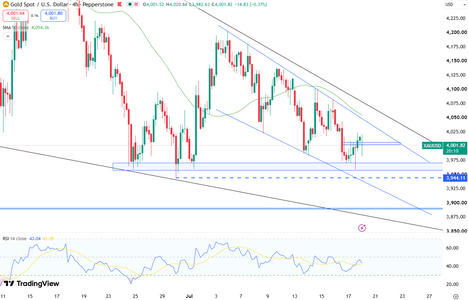 gold-holds-near-dollar4040-6726.png