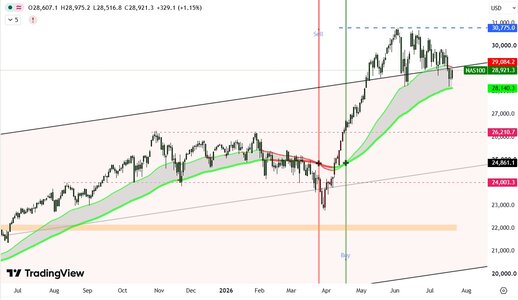 nasdaq.jpg
